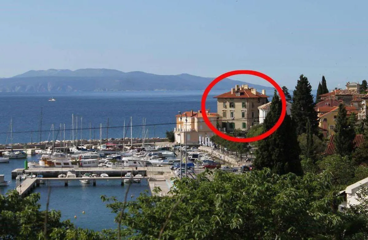 Soba U Vili 10 Metara Od Mora Οπατία Πανσιόν